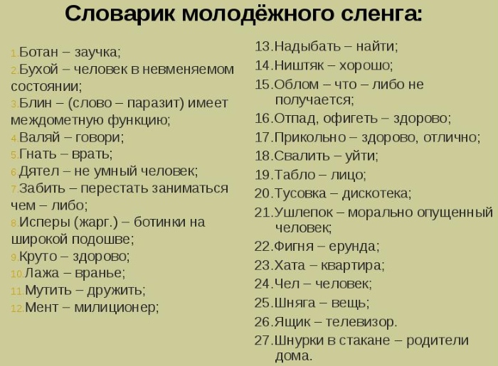 Современные слова молодежи и их значение. Список, жаргон в Америке, у подростков (fashiontarget.ru - современные тренды женской моды) Современные слова молодежи и их значение. Список, жаргон в Америке, у подростков