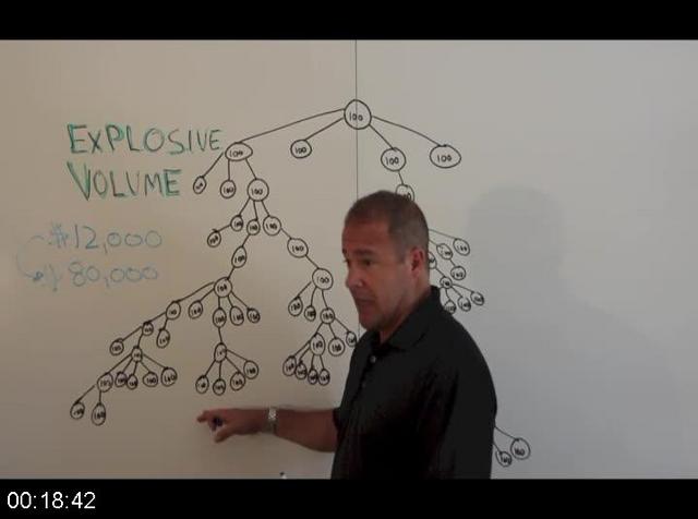 [Image: G-PTodd-Falcone-Cracking-The-Code-To-Suc...Market.jpg]