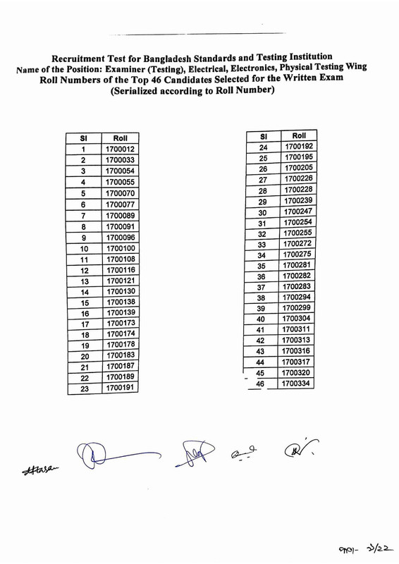 BSTI-Exam-Result-2025-PDF-10