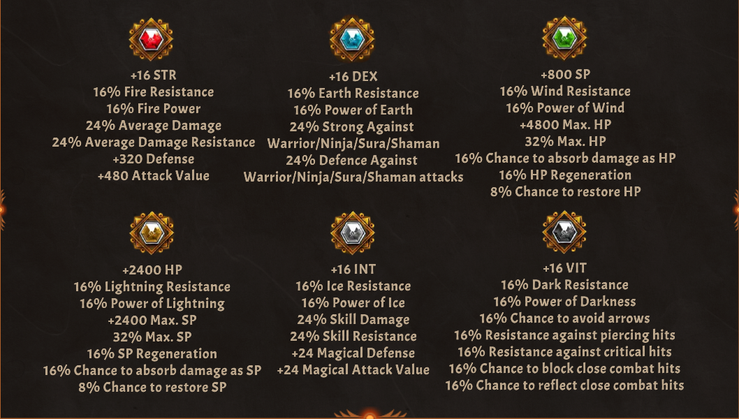 [PvM] EoM2 - 16.01.2026 - The Real Metin2 Experience - Mesaj 1 - Imagine 19