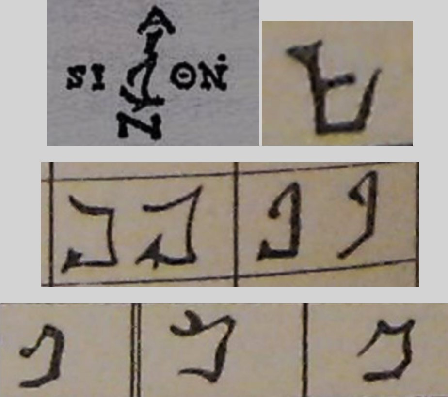 SION et Alphabets Dico