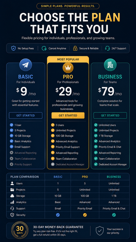 Pricing Plan Comparison Generator