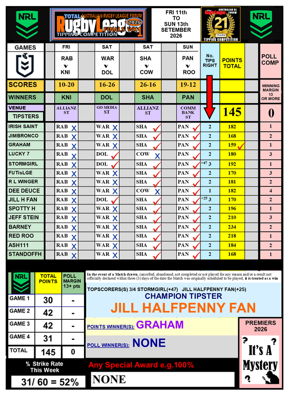 NRL-Tipping-Comps-R28a-2026-Finals-Wk1.p