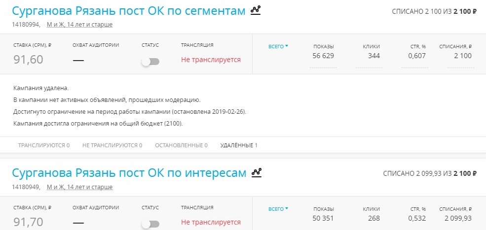 Статистика ОК