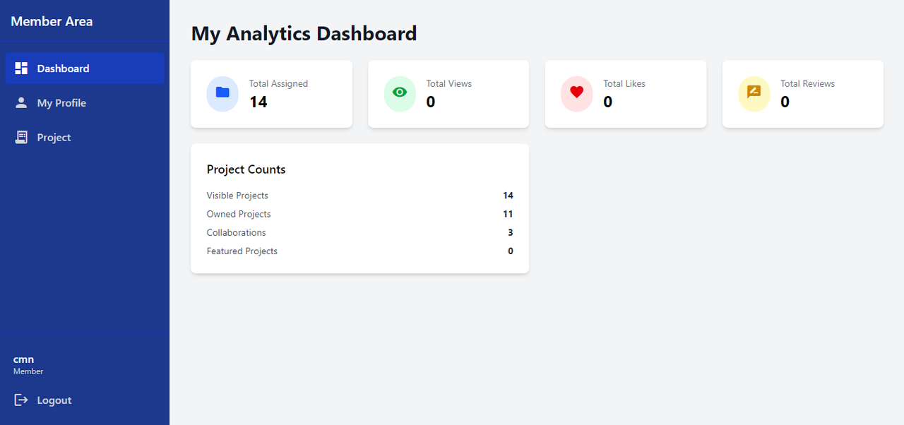 Triode Profile Project Management Tool screenshot 6