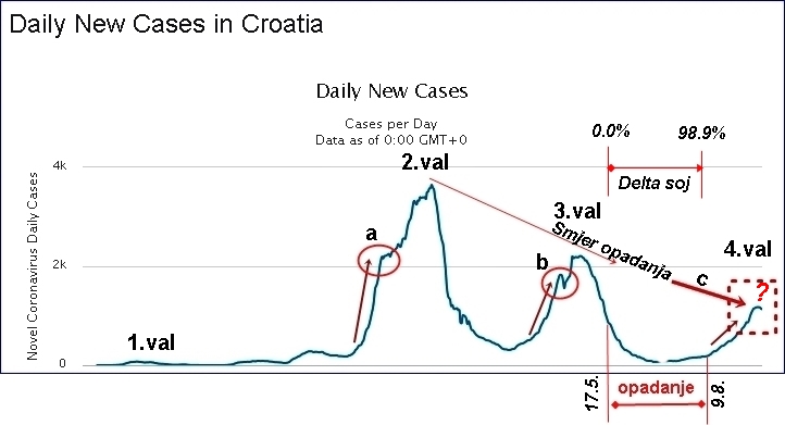 Korona novosti i spoznaje - Page 26 3