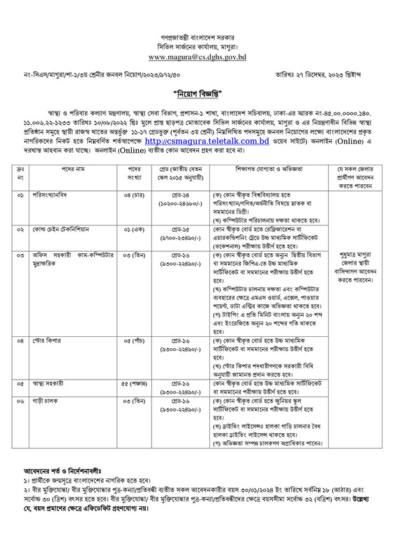 Civil-Surgeon-Office-Magura-Job-Circular-2023-PDF-1