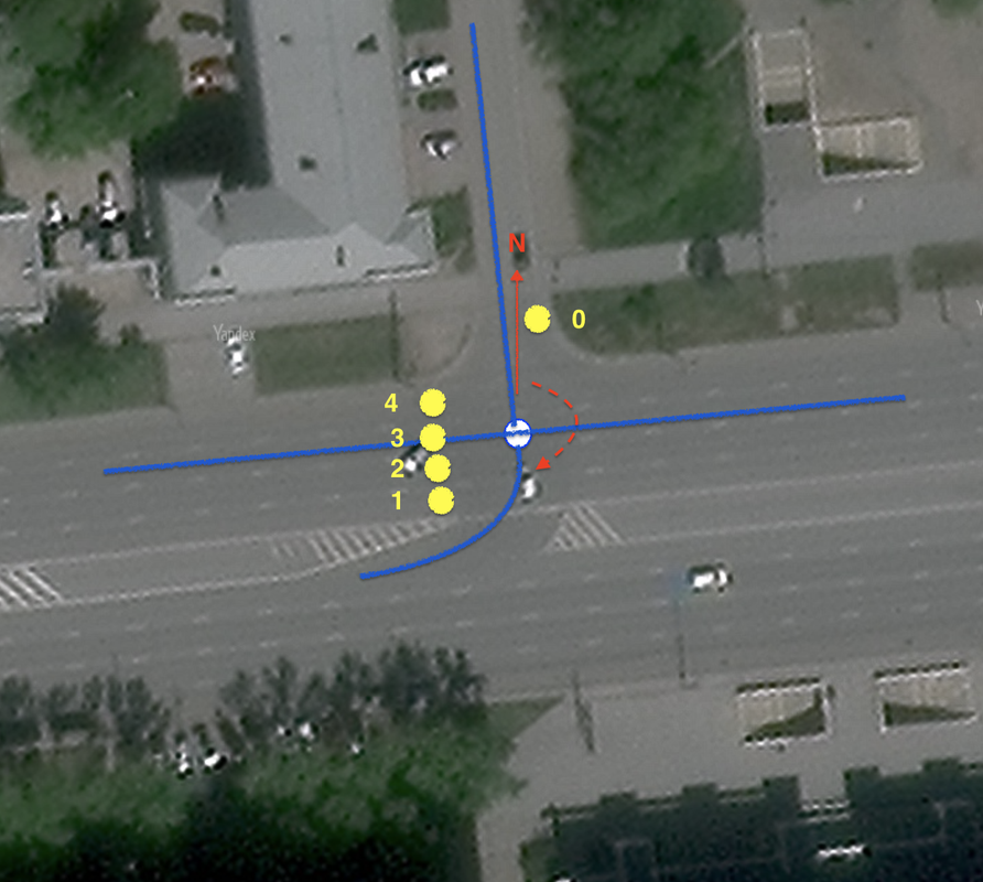 image info