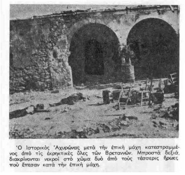 axironas