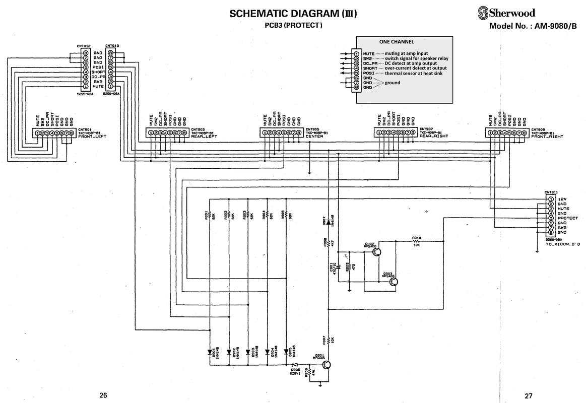 Sherwood AM 9080 schematic detail five channels signaling interface DC over current thermal prot