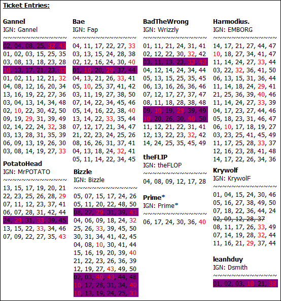 September08-Draw-Result.png