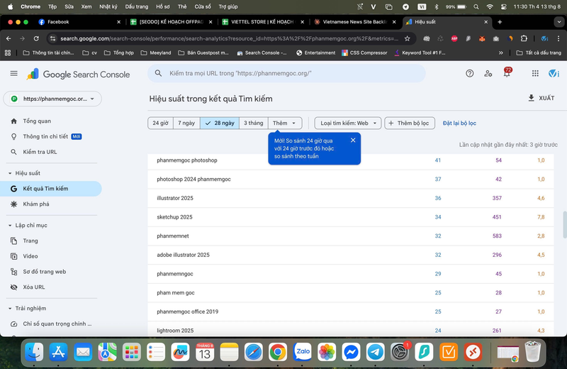 Biểu đồ tăng trưởng Impressions và Clicks trong Search Console