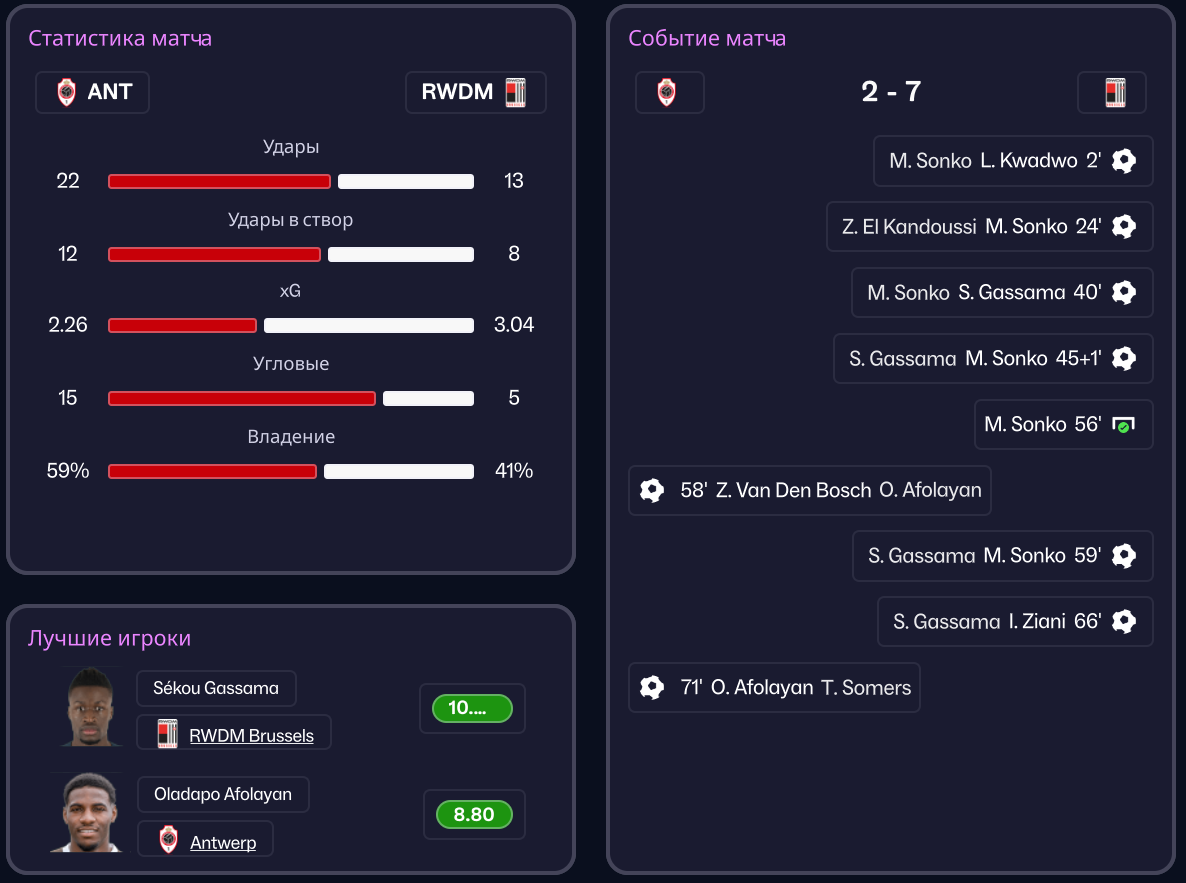 антверпен разгром