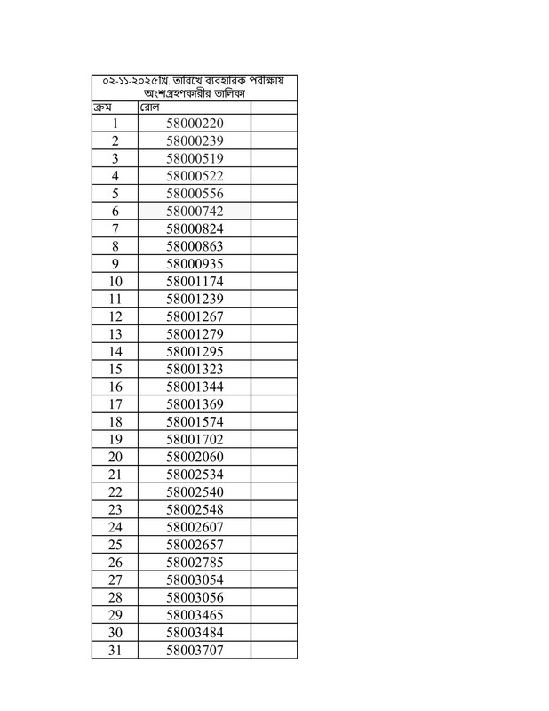 IFB-Practical-Test-Date-2025-PDF-1