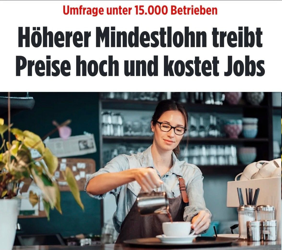 grafik
