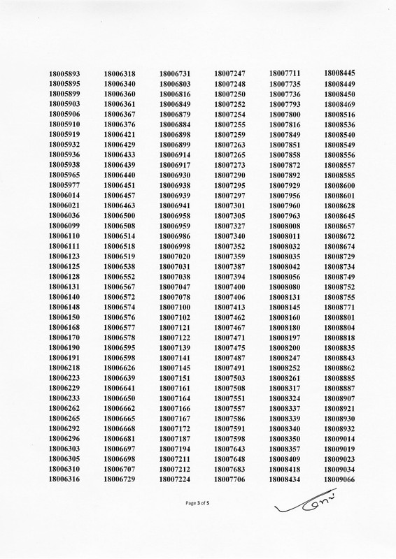 Prisons-Directorate-Jail-Assistant-Cum-Computer-Typist-Exam-Result-2025-PDF-3