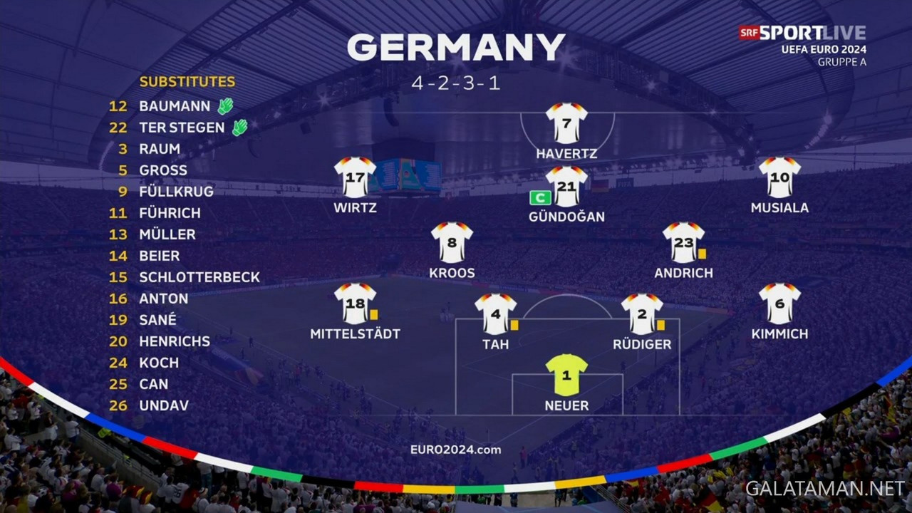 06-23_19-55-00_SRF zwei HD_Fussball - UEFA EURO 2024 Männer, Schweiz - Deutschland, Vorrunde Gruppe 
