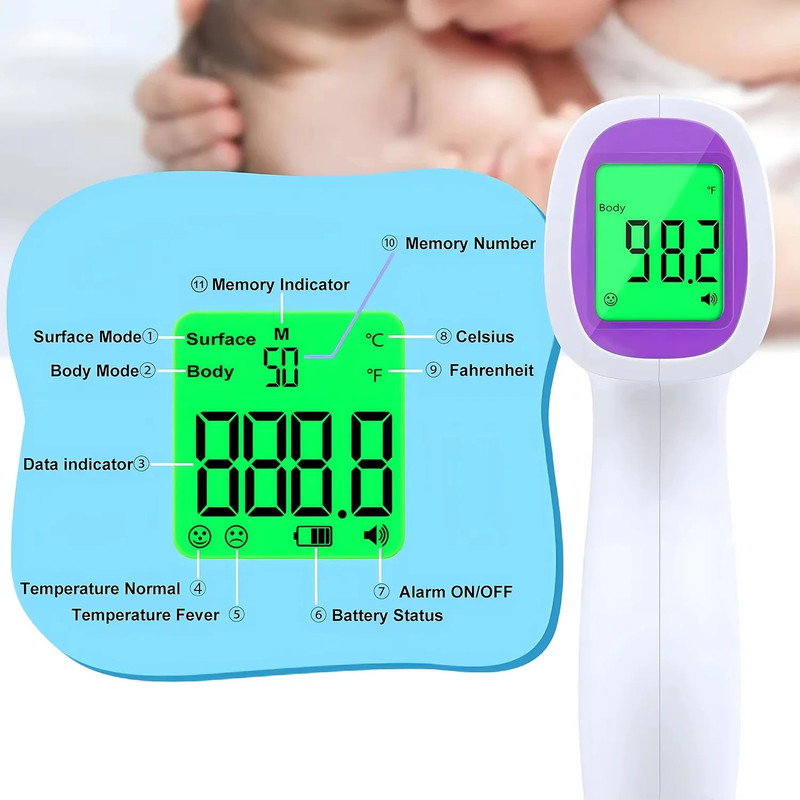 Oximeter and Thermometer Packaging