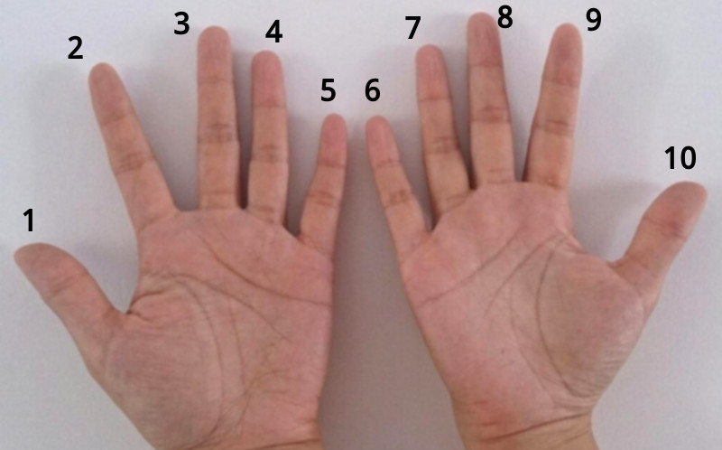 10-finger-hands