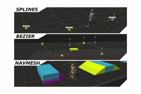 Unity Asset - Simple Waypoint System v5.5.1