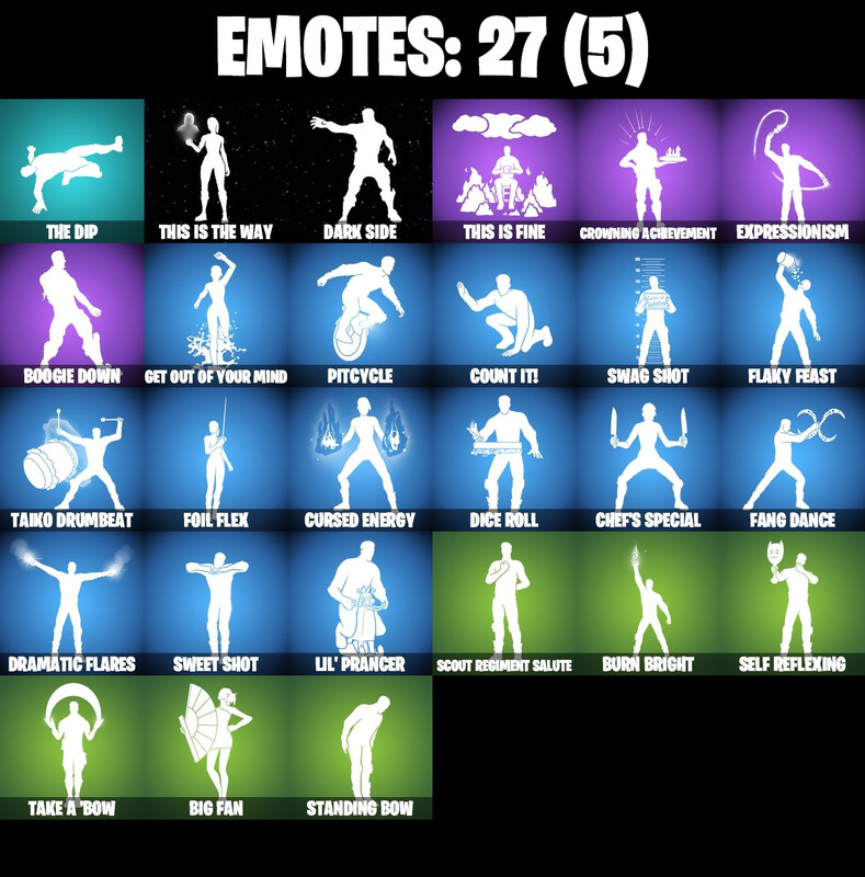 emotes comp