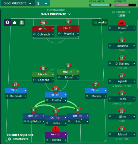 [Immagine: schie.png]