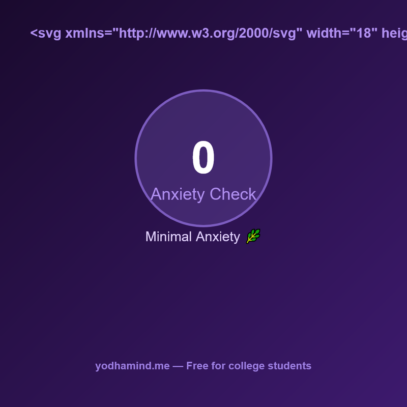 yodhamind anxiety check result
