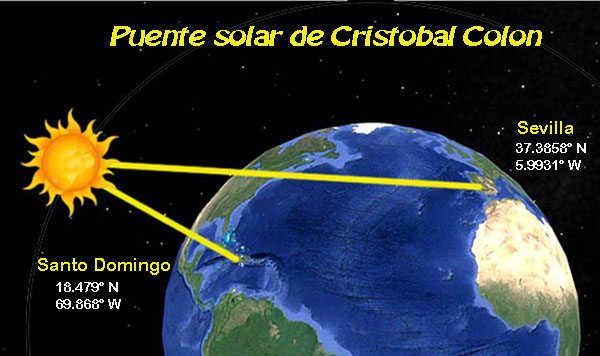 Puente solar de Cristóbal Colón - Foro de Ingenieria