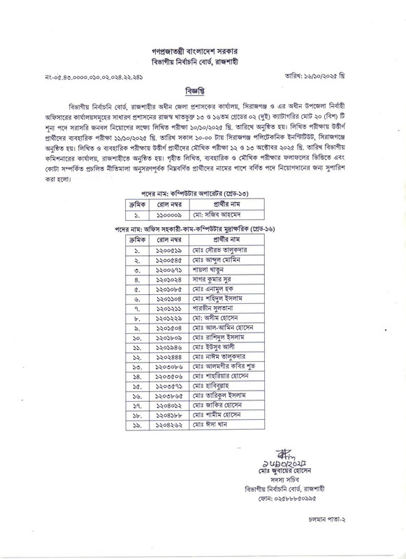 DC-Office-Sirajganj-Final-Result-2025-PDF-1