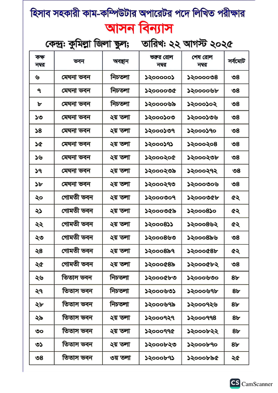 DC-Office-Cumilla-Exam-Seat-Plan-2025-PDF