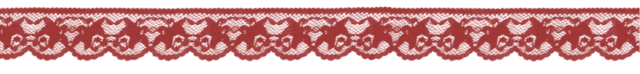 Div