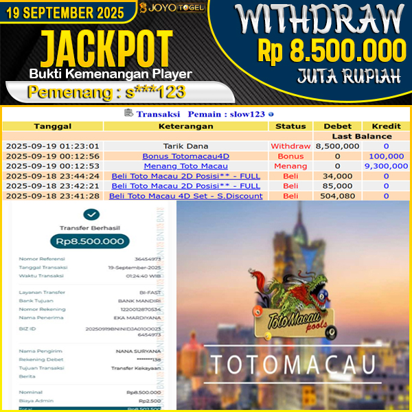 jackpot-togel-totomacau4d-wd-rp-8500000--dibayar-lunas-di-joyotogel