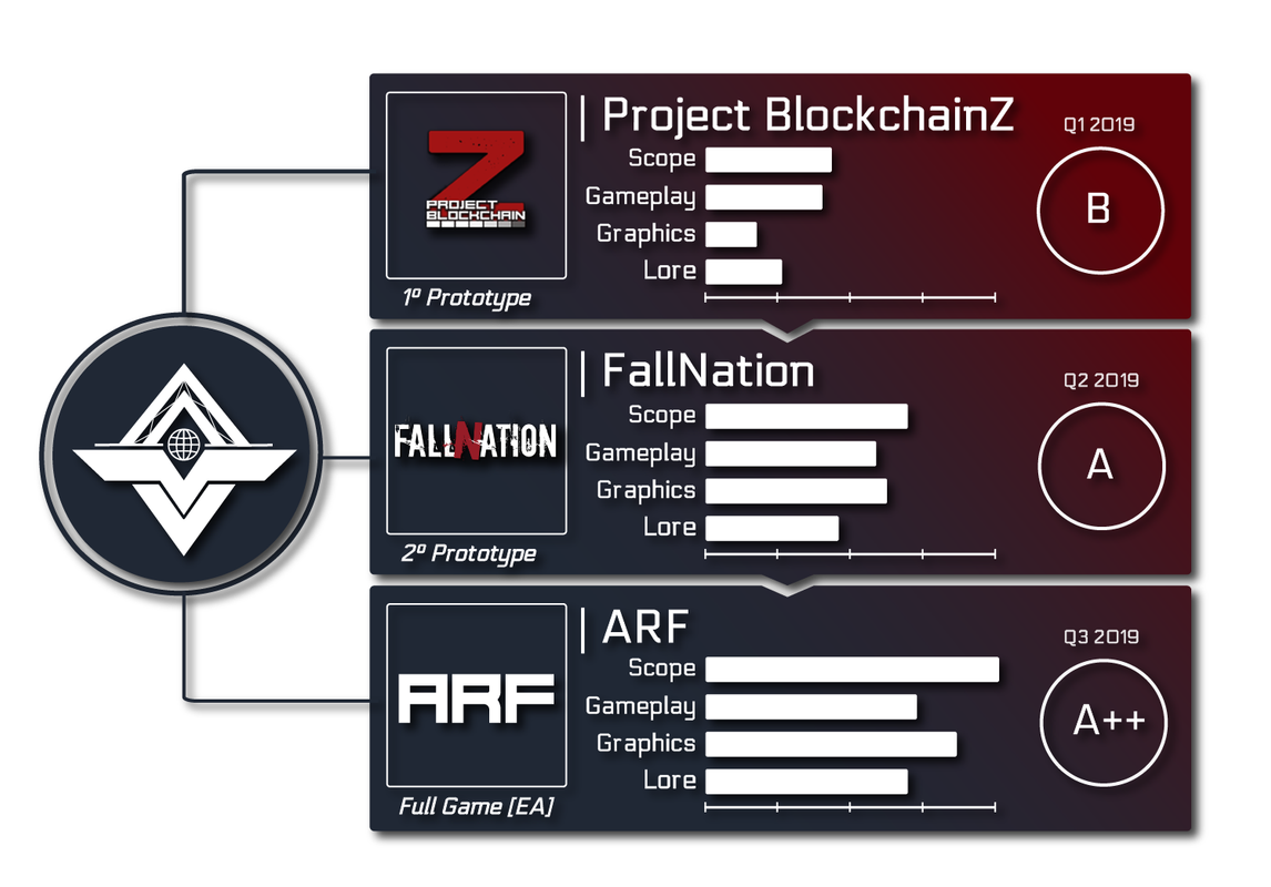 ARF-initiative-Infography-1.png