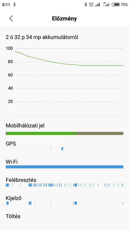 Screenshot_2020-02-06-08-11-00-246_com.miui.securitycenter
