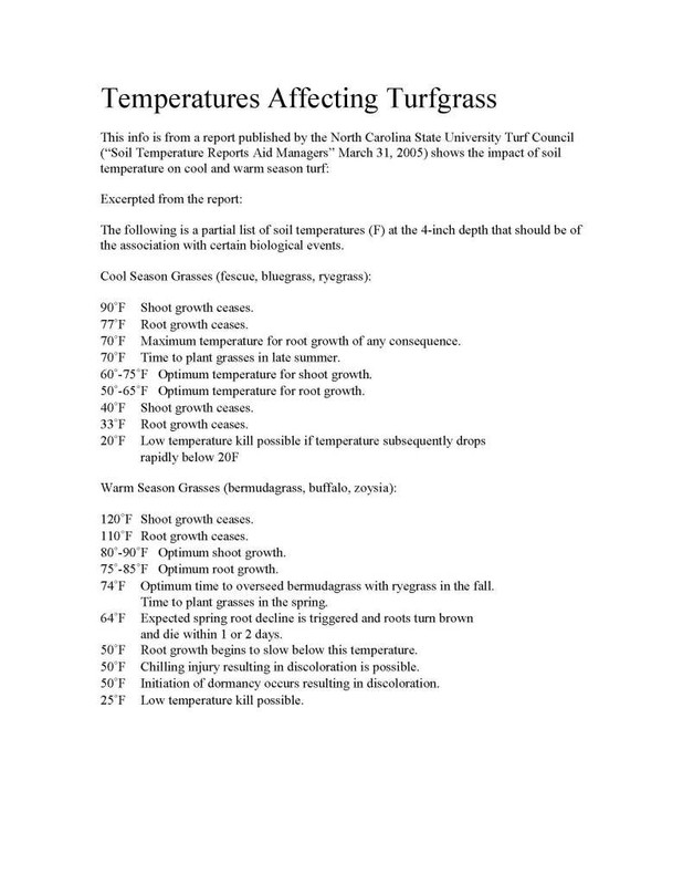 TemperaturesAffectingTurfgrass-2007