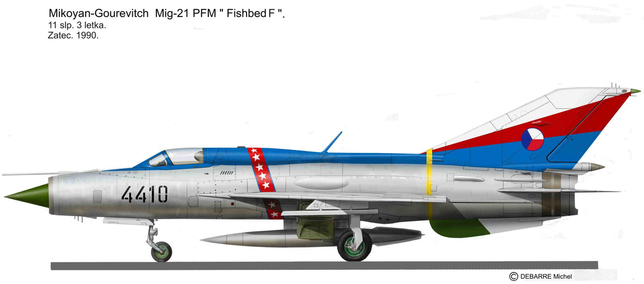 mig (0)