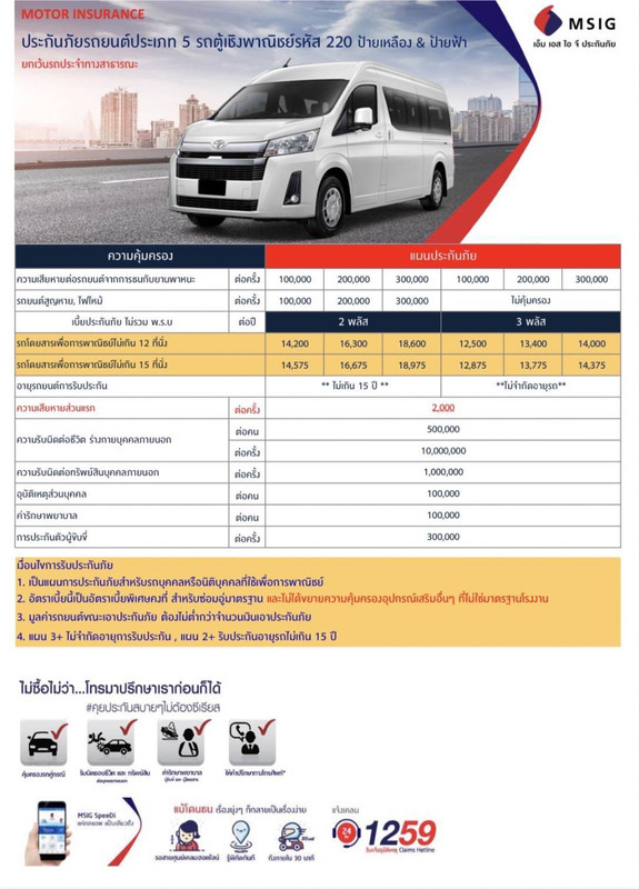 แพ็คเกจ MSIG 2+ 3+