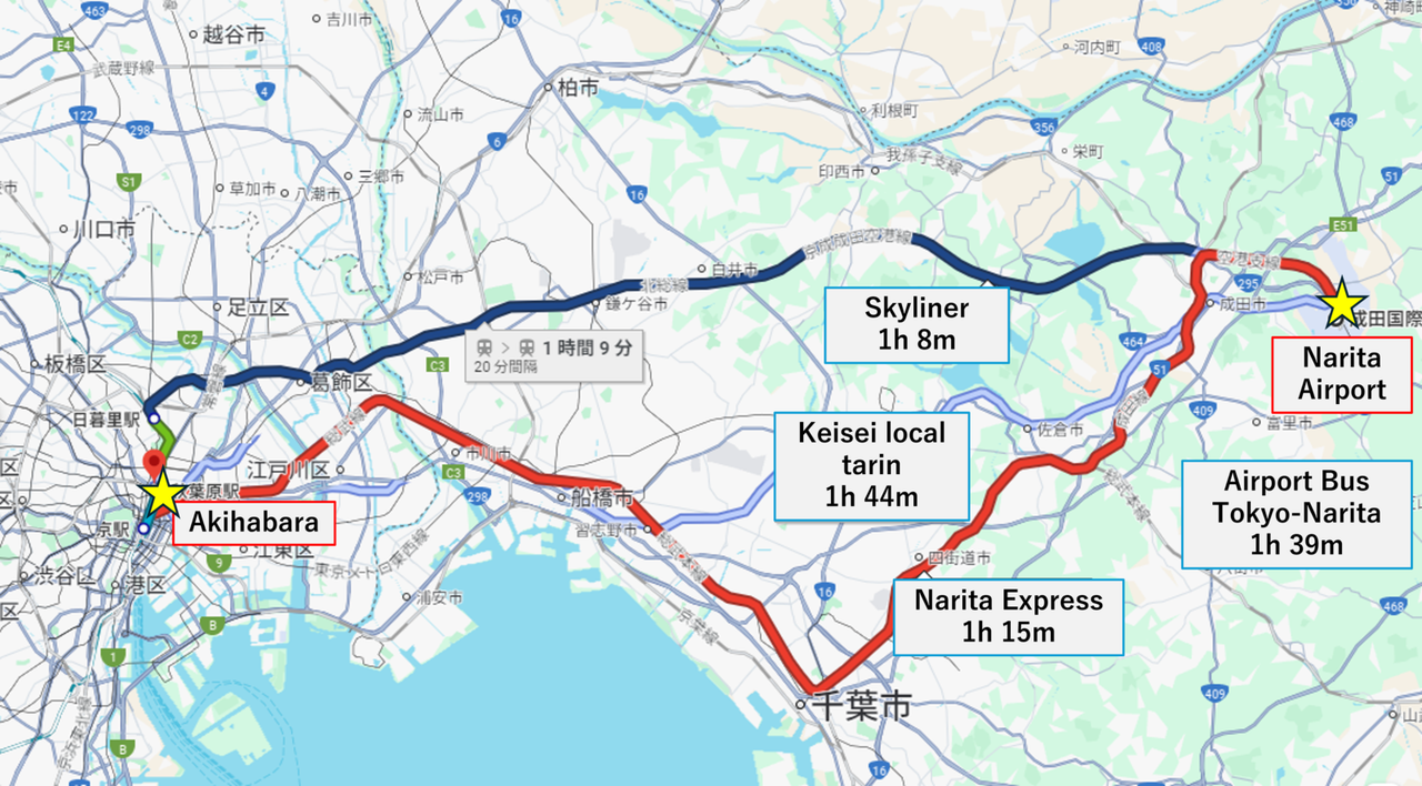 Train route from Narita to Akihabara