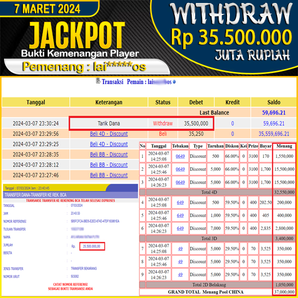 jackpot-togel-china