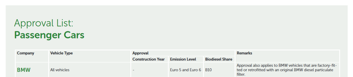 Screenshot-2024-03-22-at-18-20-53-mvak-approval-list-b10-v07-pdf.png