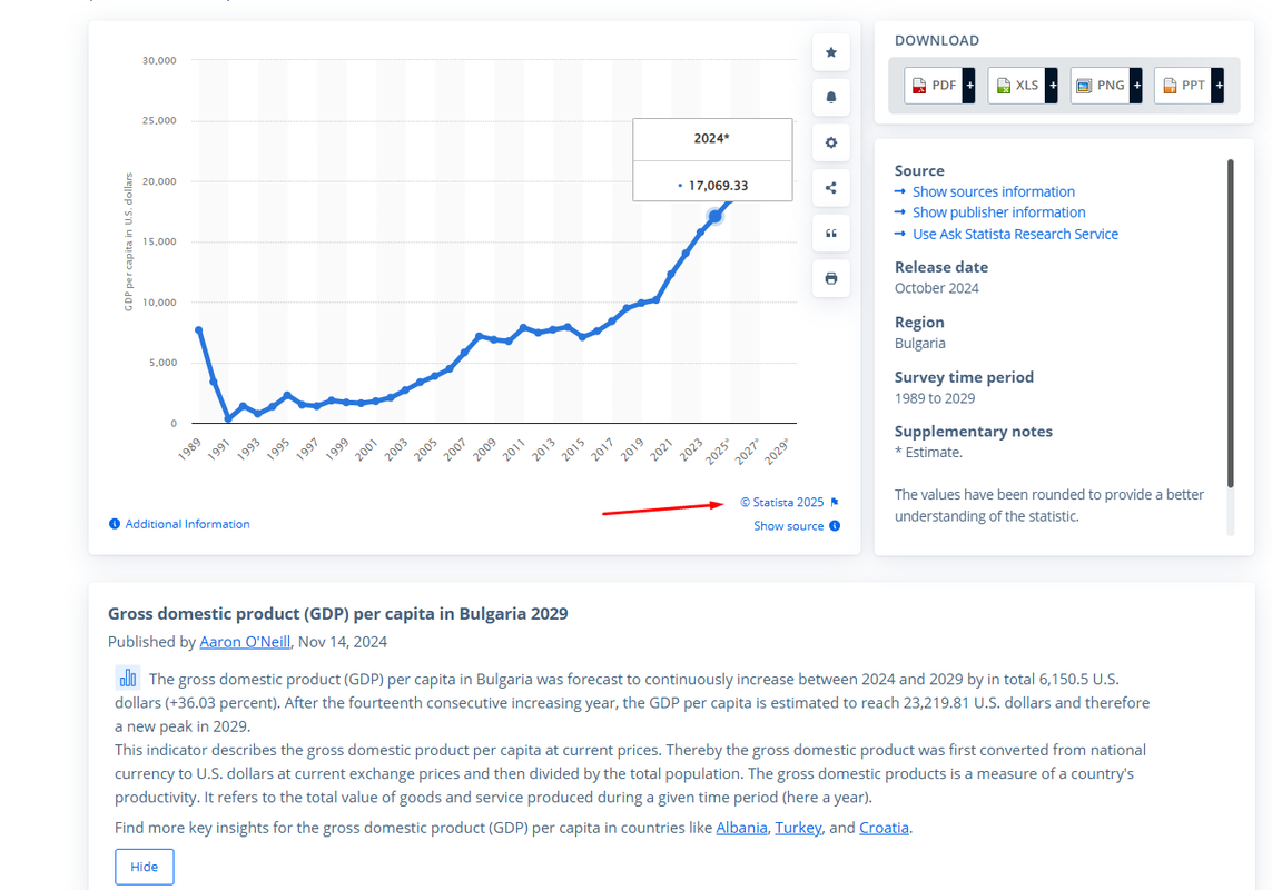 statista2024.png