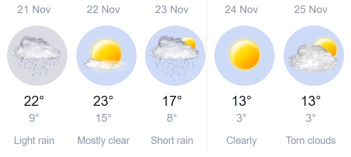 2025 11 21 krum weather