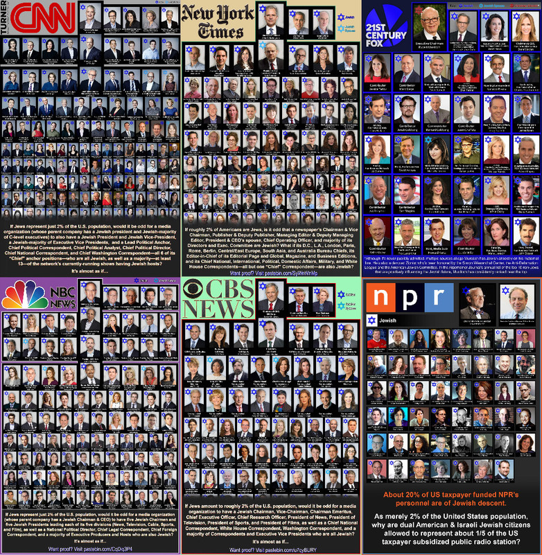 Joo media