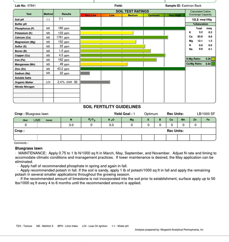 Screenshot_20210330-163158_Adobe Acrobat