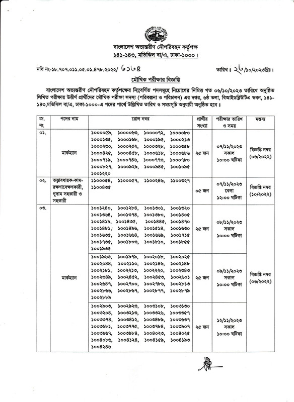 BIWTA-Exam-Result-and-Viva-Date-2023-PDF-1