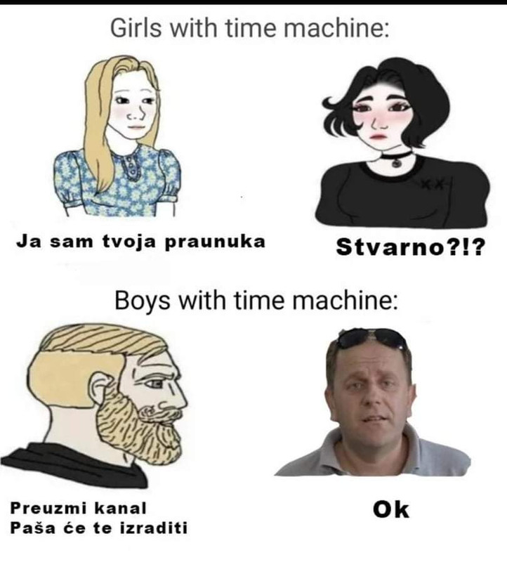 slika