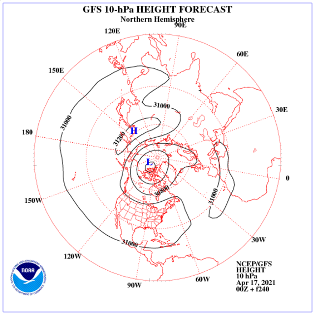 gfs-z10-nh-f240.png