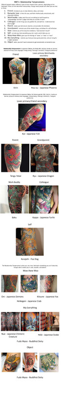 relationship-tatoos-complete