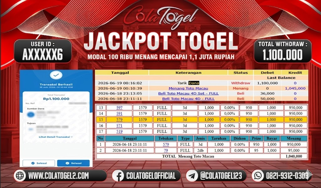 JACKPOT TOTO MACAU!! 