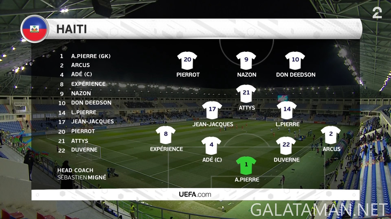 [Image: Friendly-2025-Azerbaijan-vs-Haiti-1080p-...00-685.jpg]